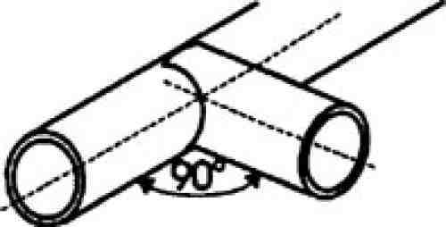 Outils à gruger les Tubes